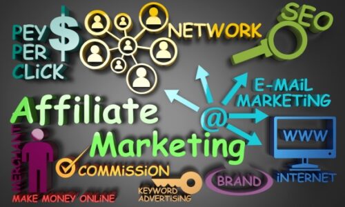 Affiliate Marketing 101: A Comprehensive Guide to Getting Started and Succeeding in Affiliate Marketing