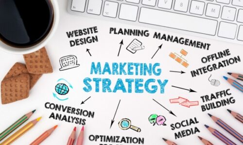 Online Marketing Strategies for Small Business