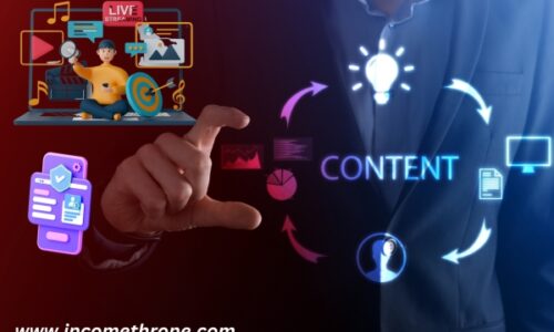 Online Content Marketing Strategy: Grow Your Business and Branding With Content marketing